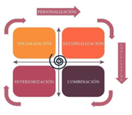 Diagrama

Descripción generada automáticamente