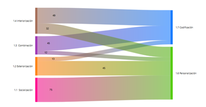 Interfaz de usuario gráfica, Aplicación

Descripción generada automáticamente