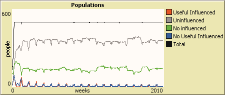 Imagen que contiene Gráfico

Descripción generada automáticamente