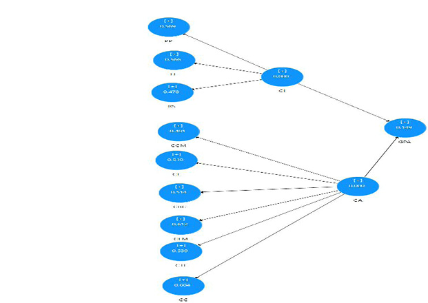 Gráfico, Diagrama

Descripción generada automáticamente