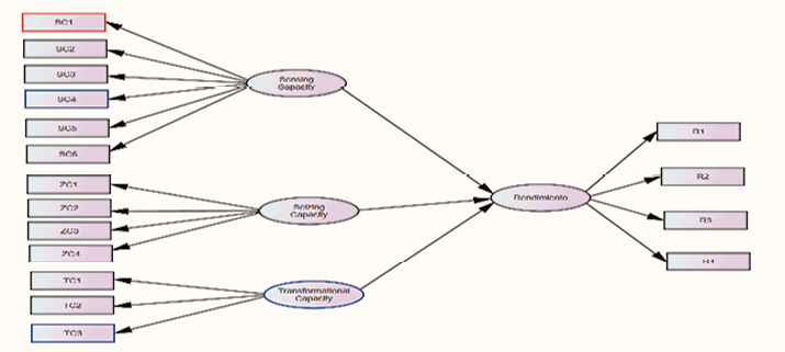 Diagrama

Descripción generada automáticamente