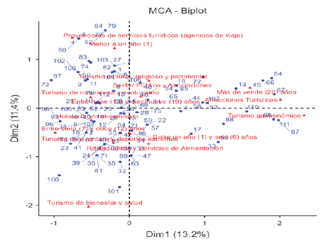Texto

El contenido generado por IA puede ser incorrecto.
