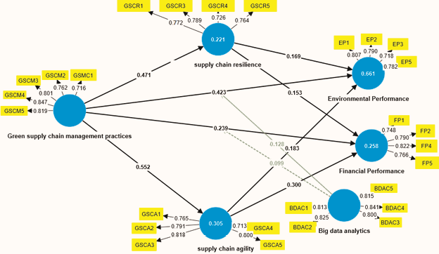Diagrama

Descripción generada automáticamente
