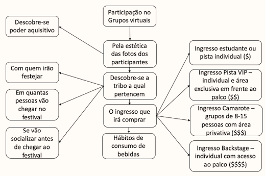 Diagrama

Descrição gerada automaticamente