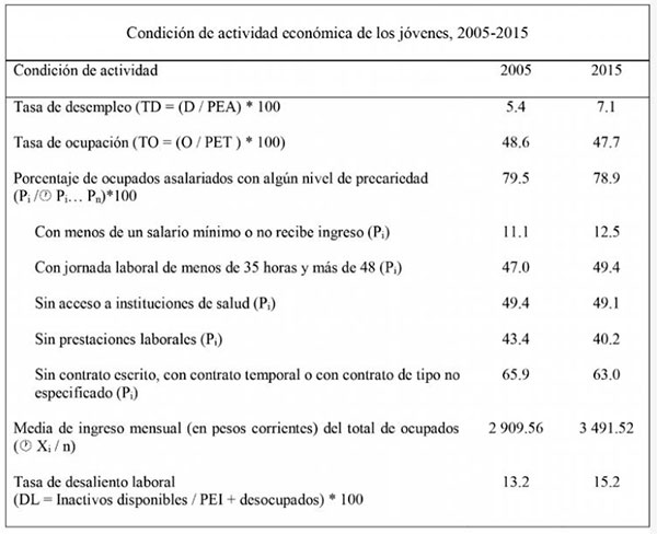 tabla.JPG