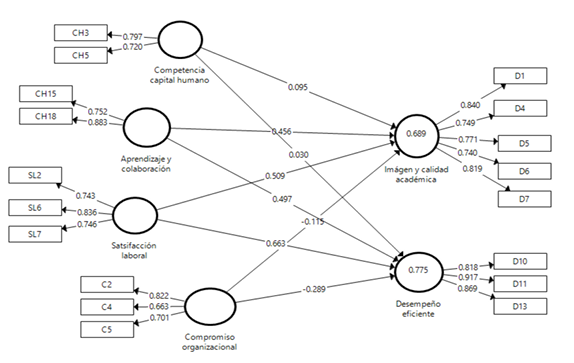 Diagrama

Descripción generada automáticamente