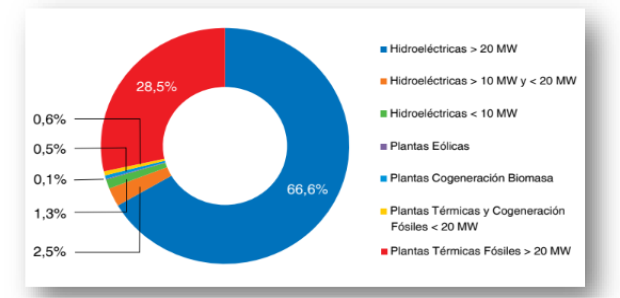 Interfaz de usuario gráfica, Texto

Descripción generada automáticamente