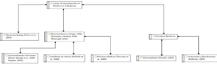 Diagrama

Descripción generada automáticamente