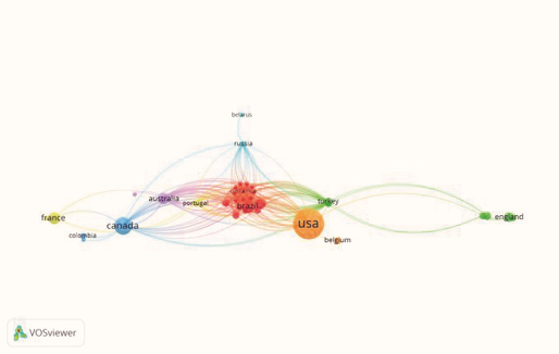 C:\Users\hmoraga\Documents\2022\Paper\jorge ormeño - bioetica  -  mayo\Grafos\Grafo 3 paises.jpg