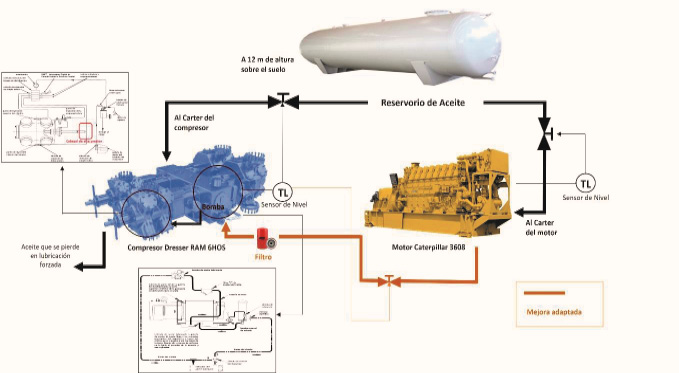 Diagrama

Descripción generada automáticamente