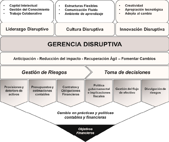 Diagrama

Descripción generada automáticamente