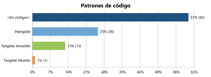 Gráfico

Descripción generada automáticamente